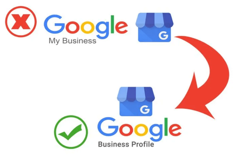 Google Business Profile Help Perth.
